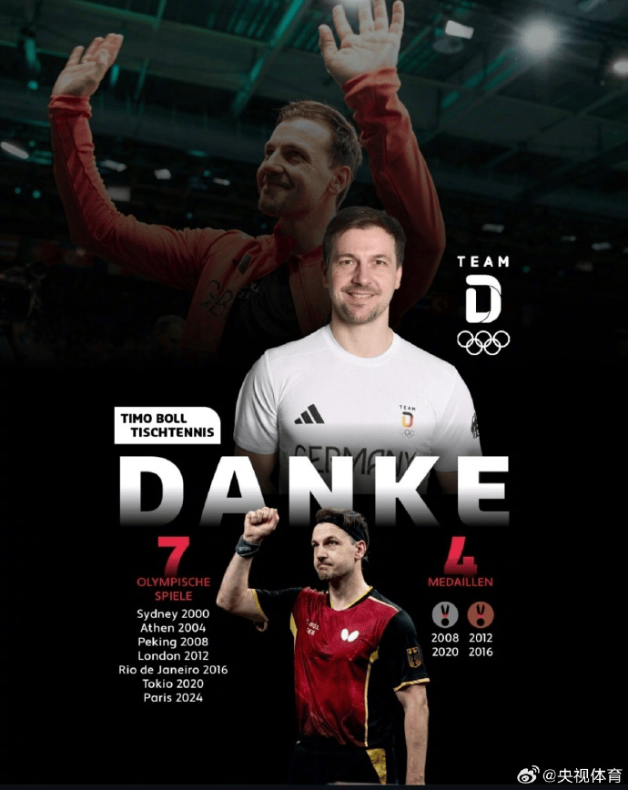 关于英国乒乓球队碾压德国乒乓球队，波尔一己之力扛起全队的信息