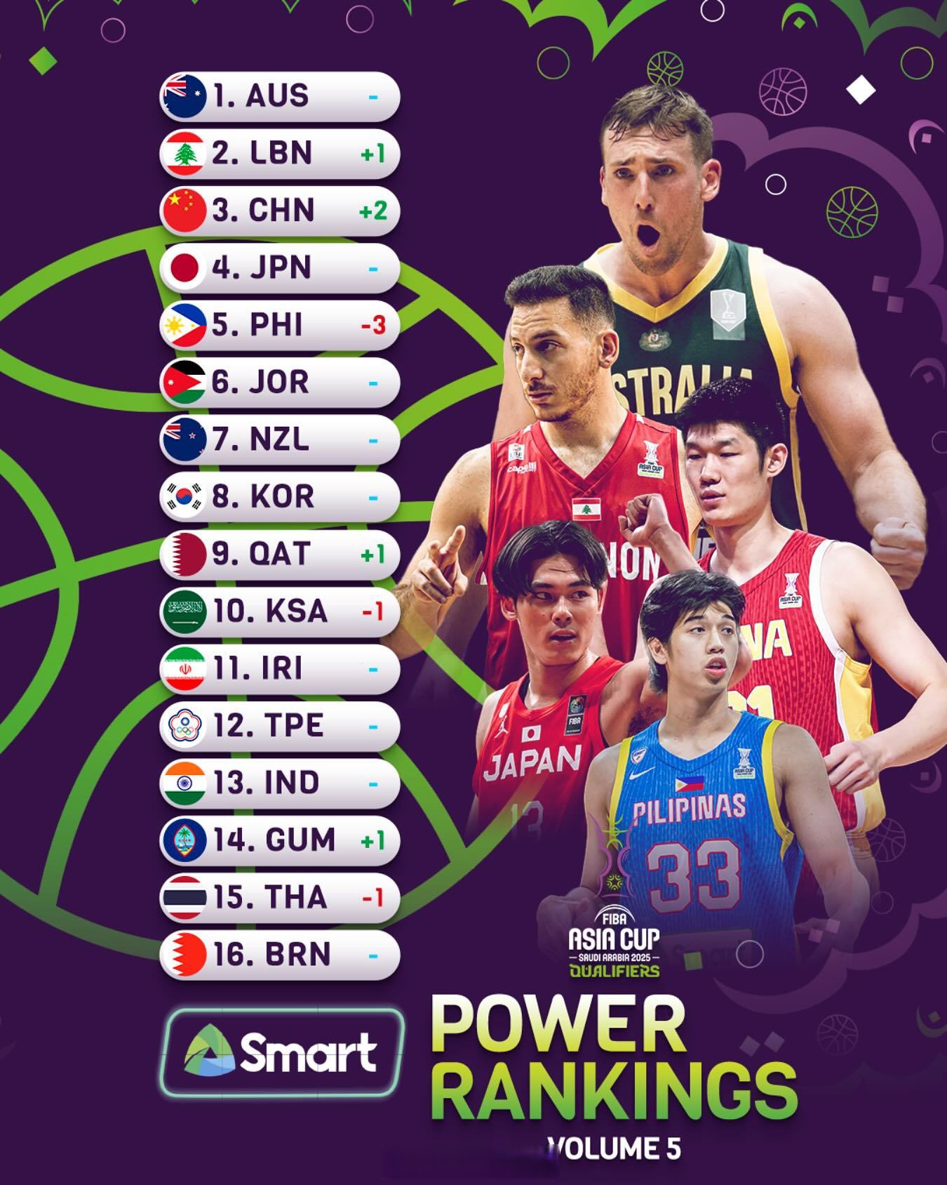 九游体育平台-关于亚洲运动会篮球比赛激烈进行，各国选手努力争夺奖牌的信息