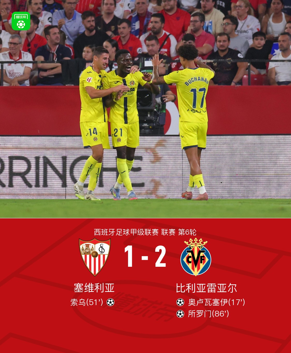 塞维利亚与比利亚雷亚尔战平收场