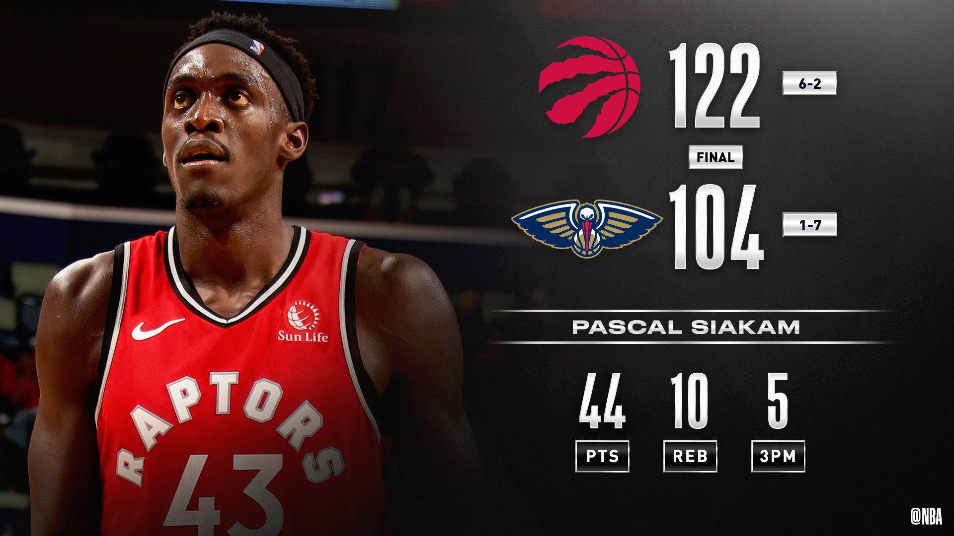 深圳队逆转鹈鹕,西亚卡姆关键制胜的简单介绍 深圳队逆转鹈鹕,西亚卡姆关键制胜的简单介绍